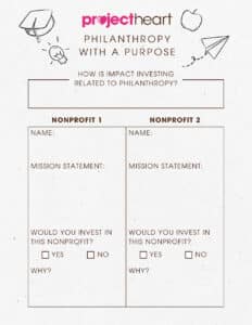 Activity: Philanthropy with a Purpose - Student Worksheet